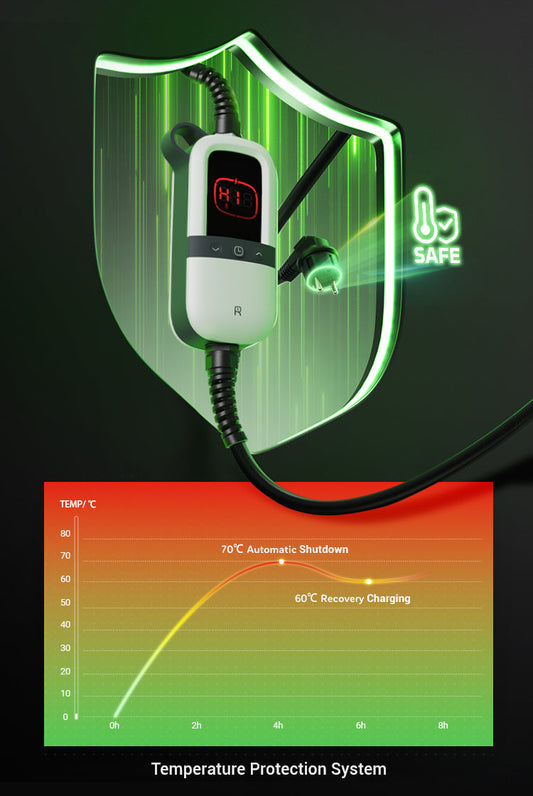 Rheidon - Seasonal Charging Reminder