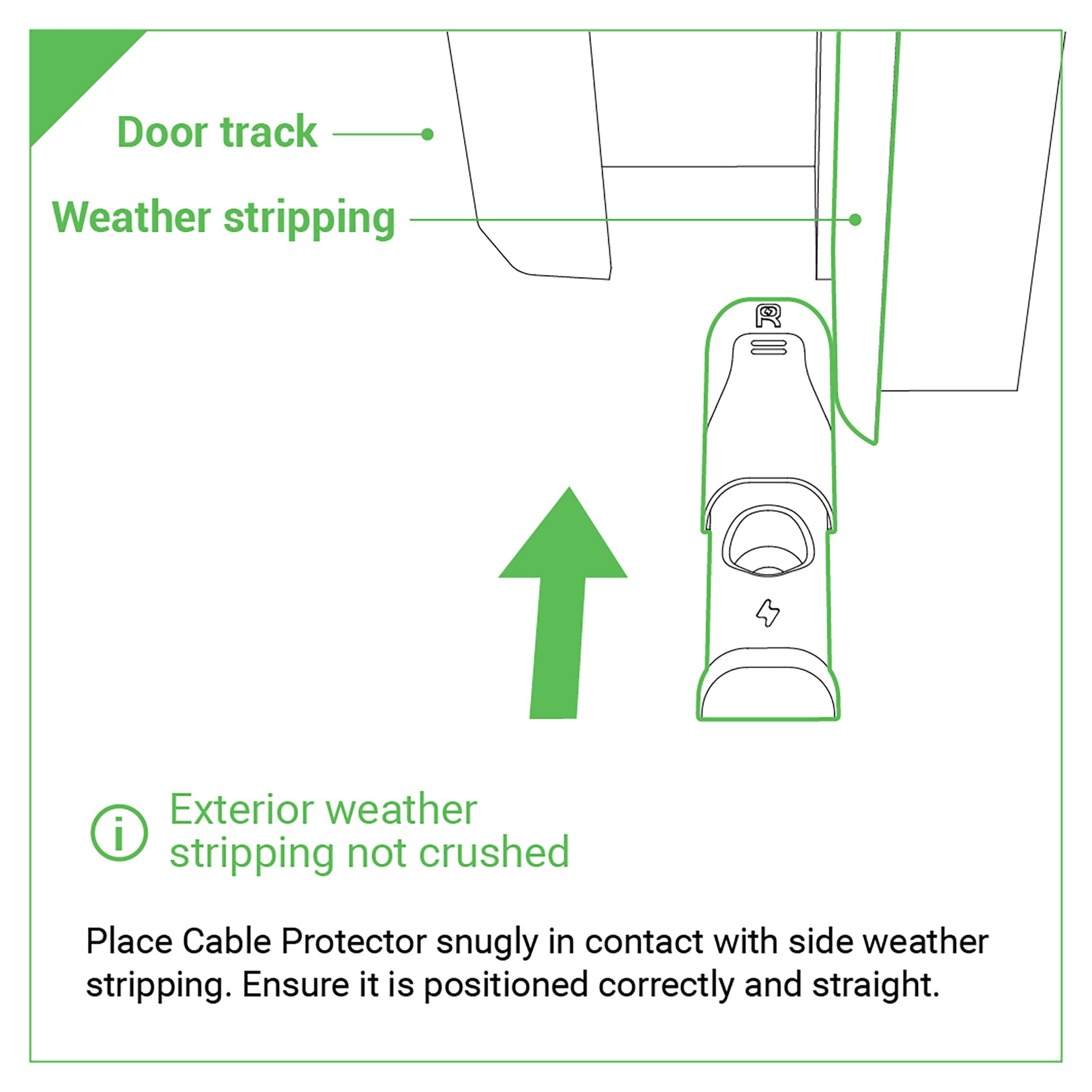 Rheidon Cable Protector - Rheidon Tech
