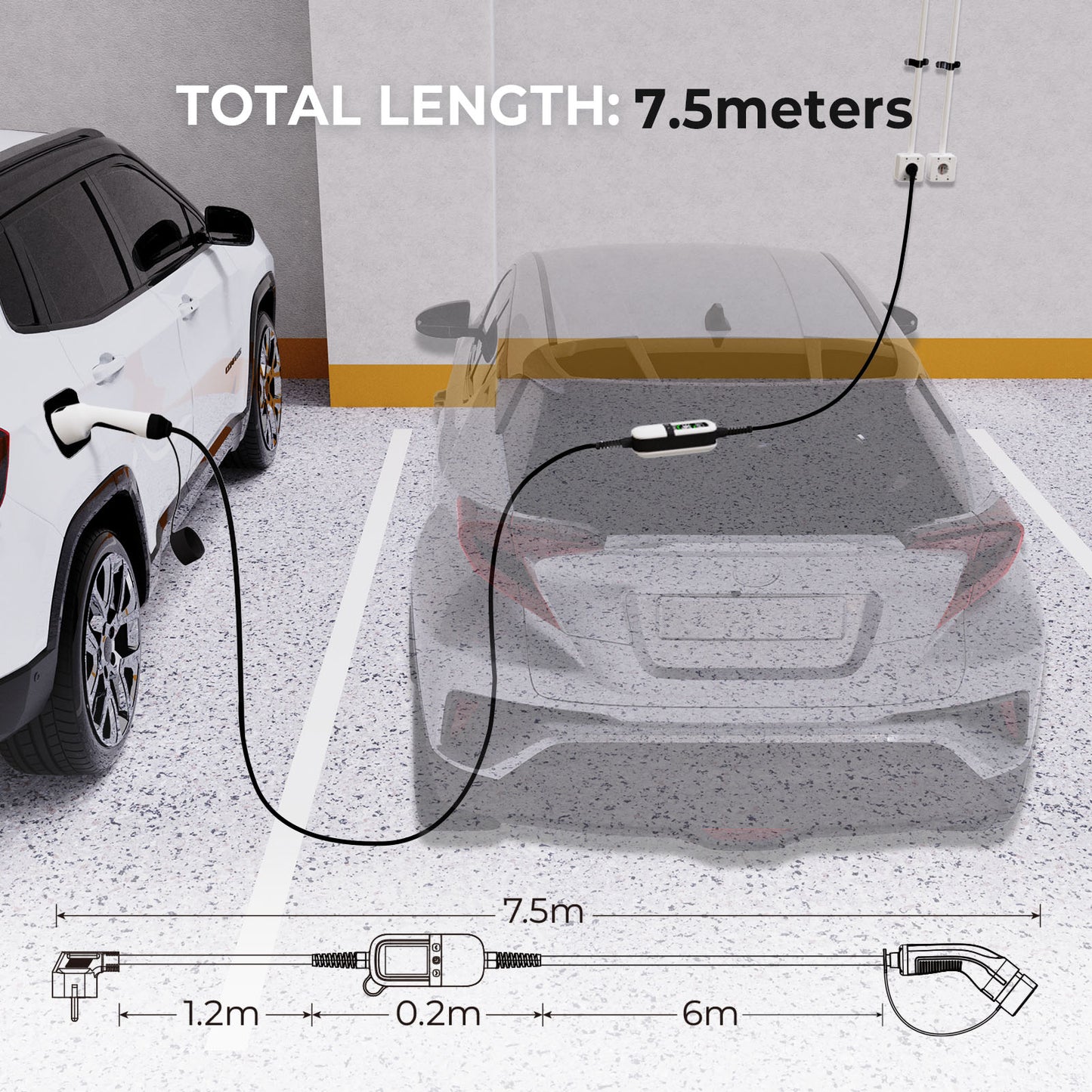 Rheidon 3.6 kW TÜV-Certified Portable EV Charger | PC200-3K6