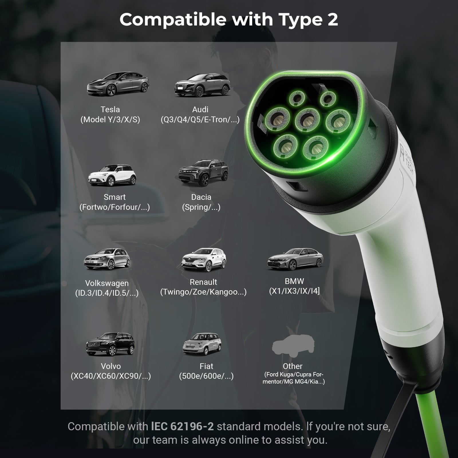 Rheidon 22kW Type 2 EV charging cable compatible with IEC 62196-2 vehicles including Tesla, Audi, Volkswagen, BMW, Volvo, Renault, Smart, Dacia, Fiat