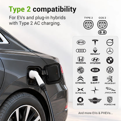 Rheidon 7.2 kW Smart Portable EV Charger | PC200-7K2