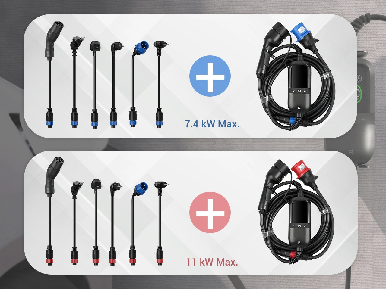 Portable EV charging cable kit with multiple plug adapters for different European power outlets, available in 7.4kW and 11kW versions.