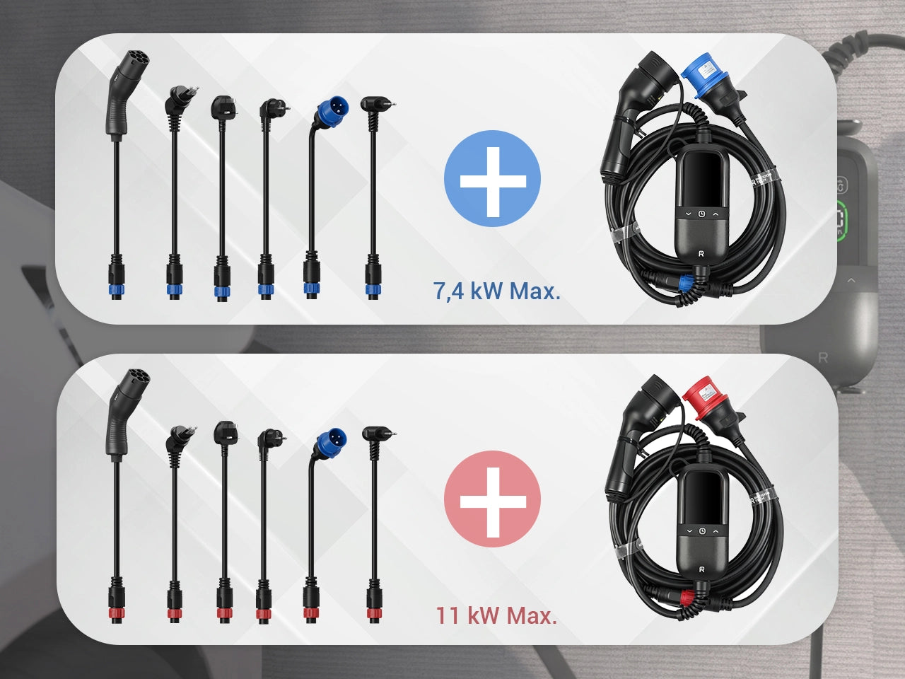 Portable EV charging cable kit with multiple plug adapters for different European power outlets, available in 7.4kW and 11kW versions.