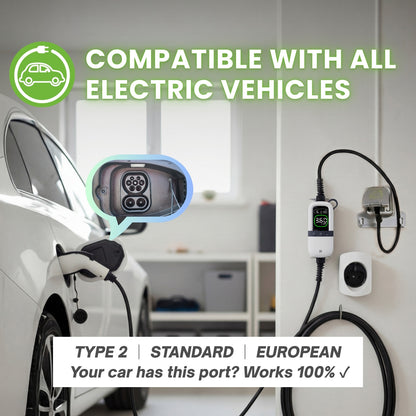 Rheidon 3.6 kW TÜV-Certified Portable EV Charger | PC200-3K6