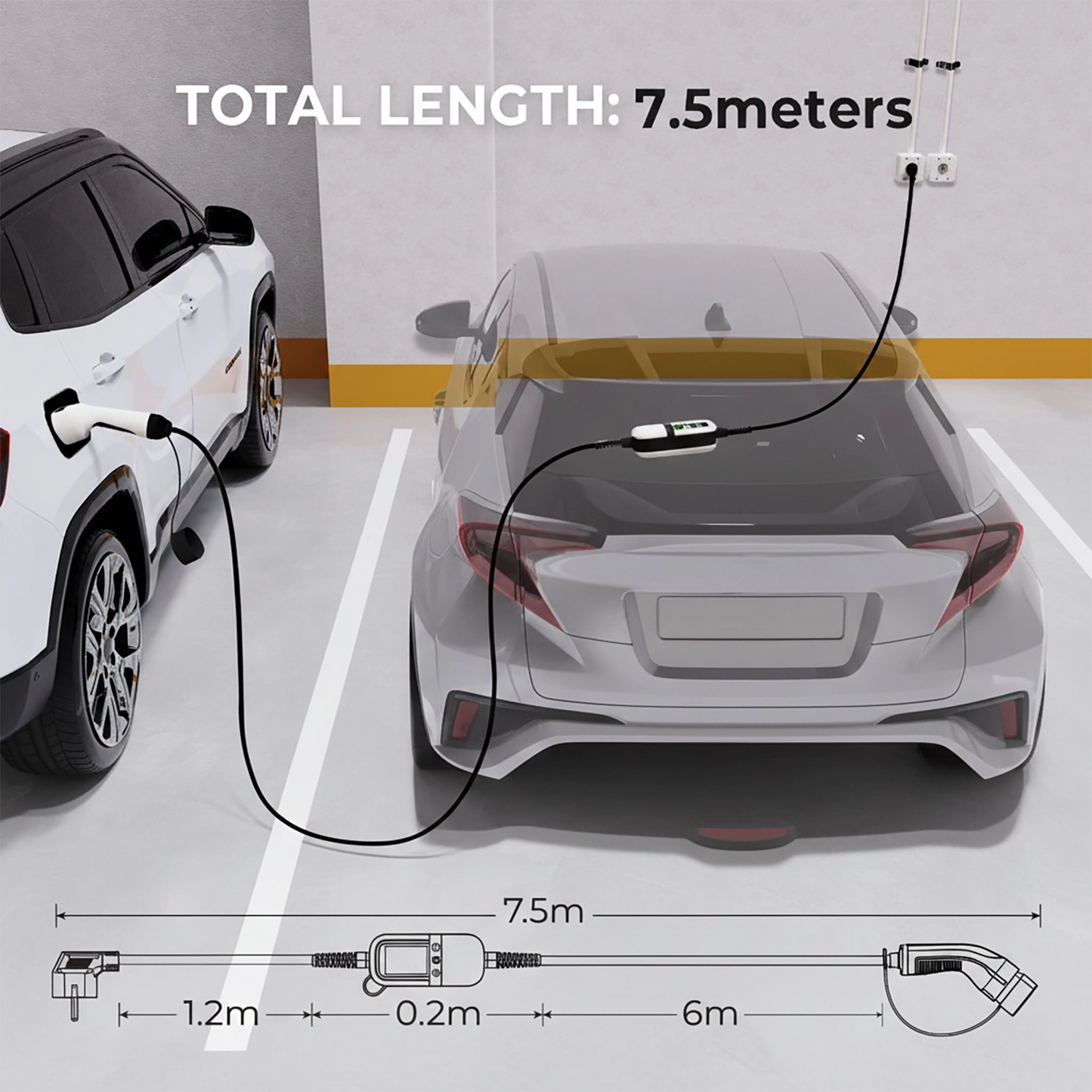 Rheidon 3.6 kW TÜV-Certified Portable EV Charger | PC200-3K6