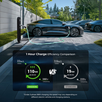 Rheidon 22kW EV Charging Cable - Rheidon Tech