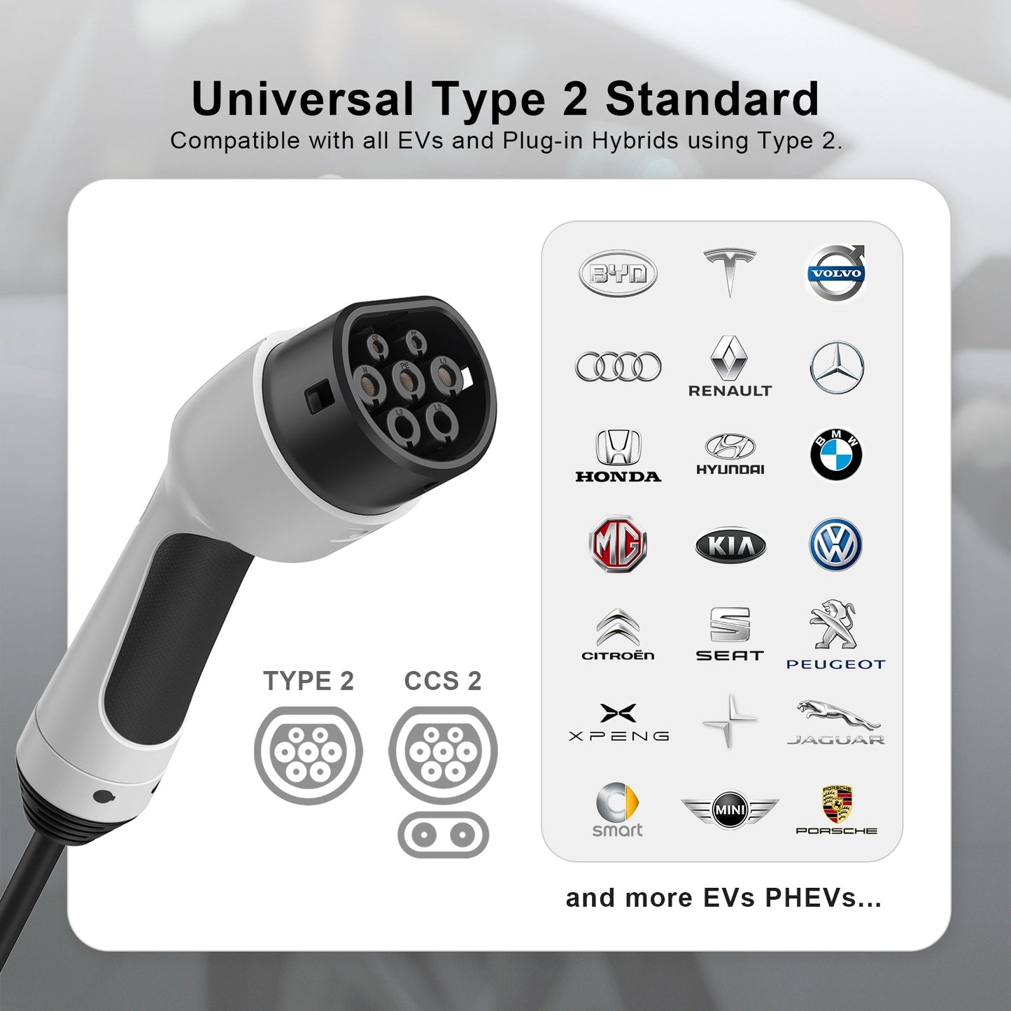 Rheidon 3.6 kW TÜV-Certified Portable EV Charger | PC200-3K6