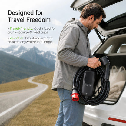 Rheidon PC200 Pro-11K | Mobiles EV-Ladegerät – Universelle Steckeradapter