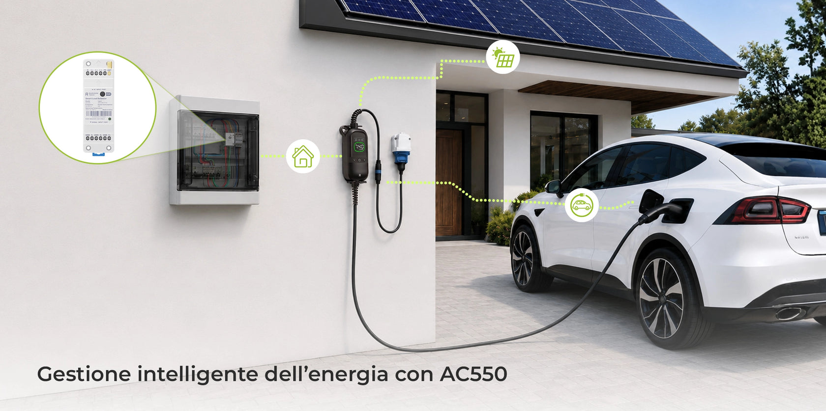 Rheidon PC200 Pro 7.4kW charging an electric car with AC550 smart energy management at a solar-powered home.