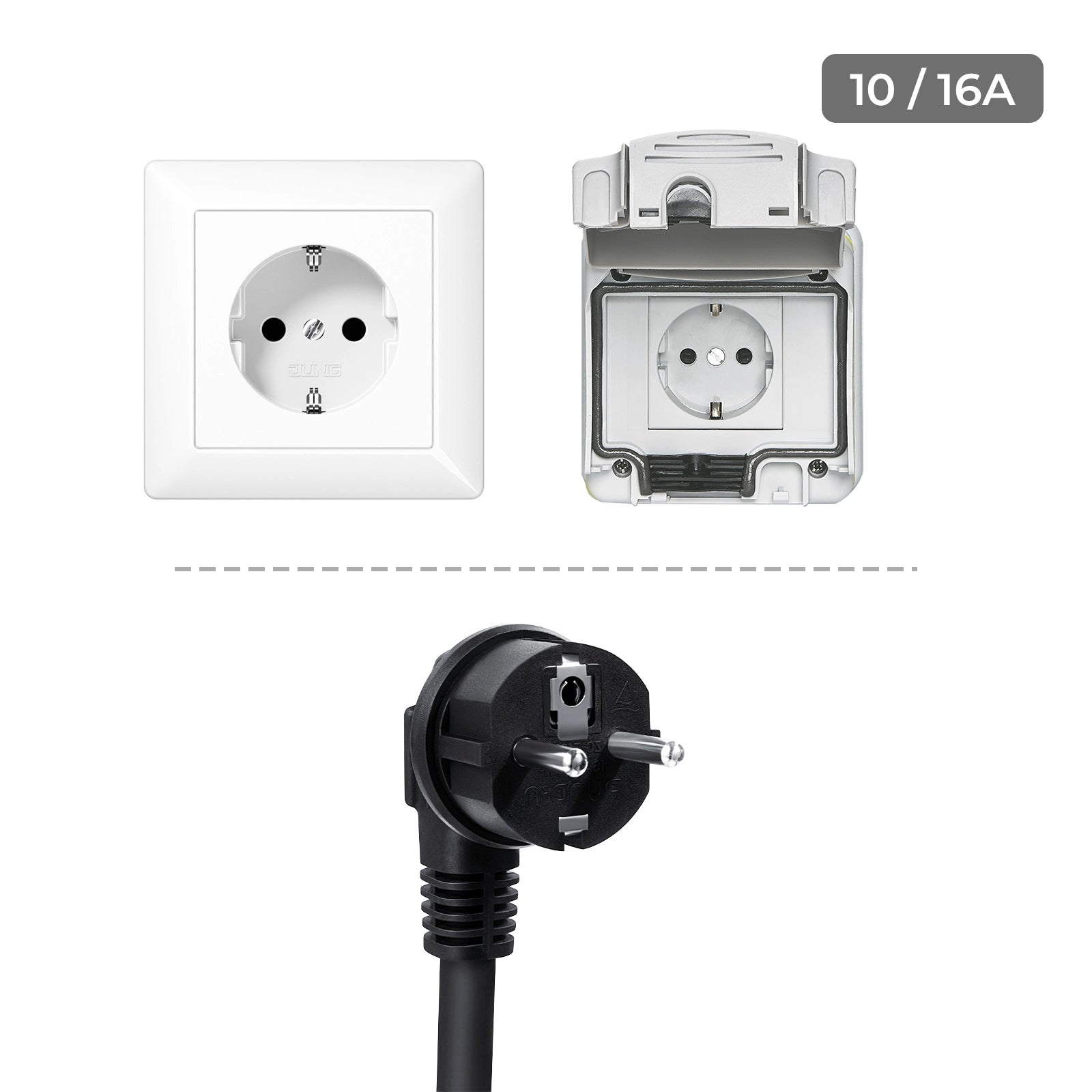 Single-phase 230V · 10 / 16A